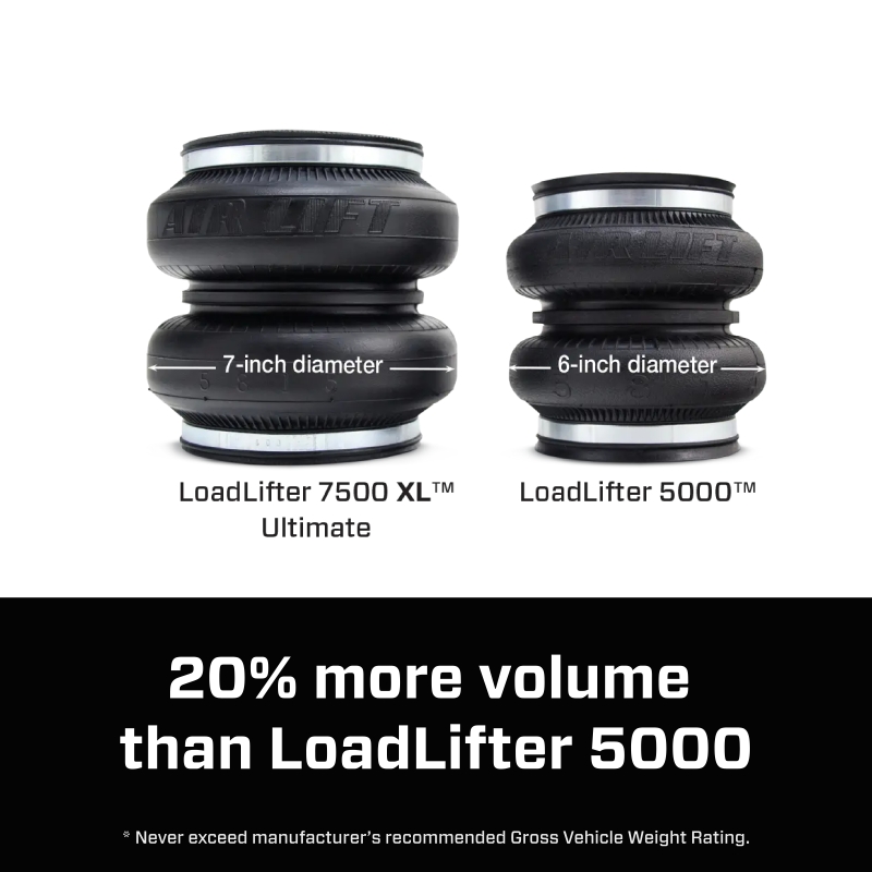 GMC Sierra 3500HD Air Spring Kit - Air Lift - LoadLifter 7500XL Ultimate - `20-`27